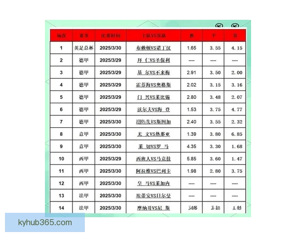 精准足球竞猜推荐助你赢取大奖 实时数据分析与专家预测全程支持